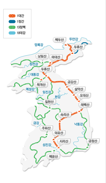 백두대간 1대간 1정간 13정맥 10대강에 대한 지도 표기 정보입니다. 