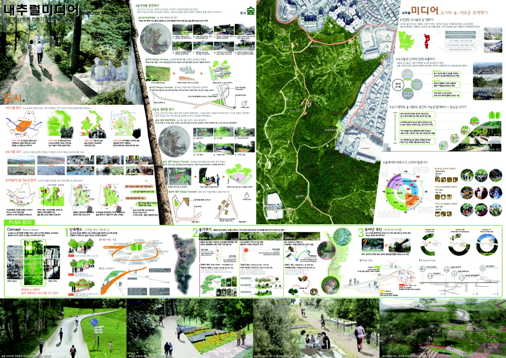 제5회 대한민국 도시숲 설계공모대전 수상작 선정 이미지1