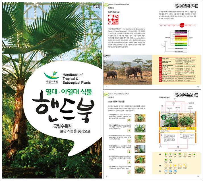 열대식물의 관리정보 담은 「열대·아열대 식물 핸드북」 발간 이미지1