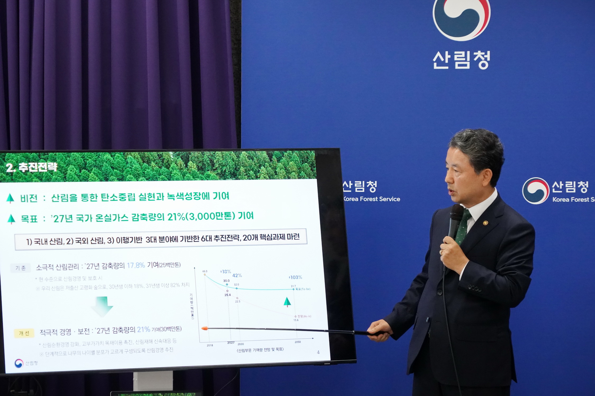 남성현 산림청장 제3차 탄소흡수원 증진 종합계획 발표 