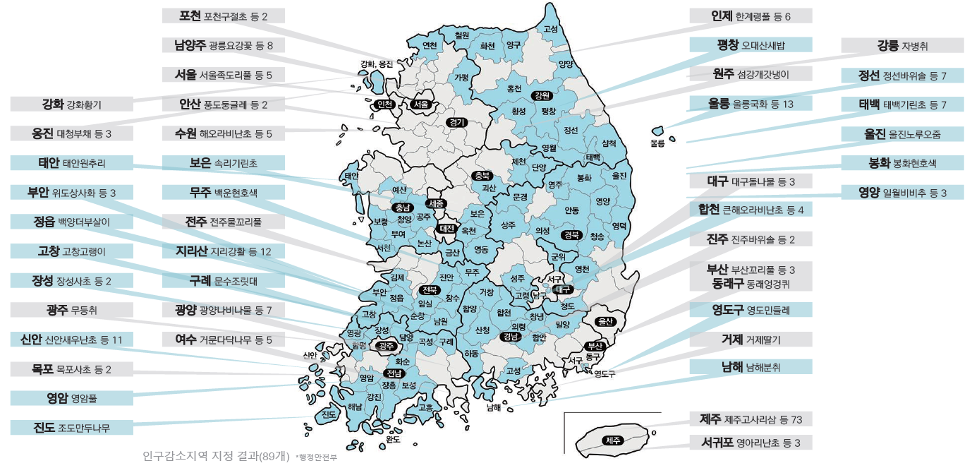 국립수목원, 식물거버넌스 본격 확대...식물이 지역의 미래가 된다
