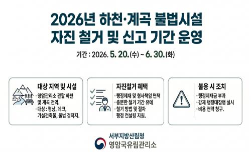 영암국유림관리소, "하천·계곡 불법시설 자진신고 및 신고기간 운영"