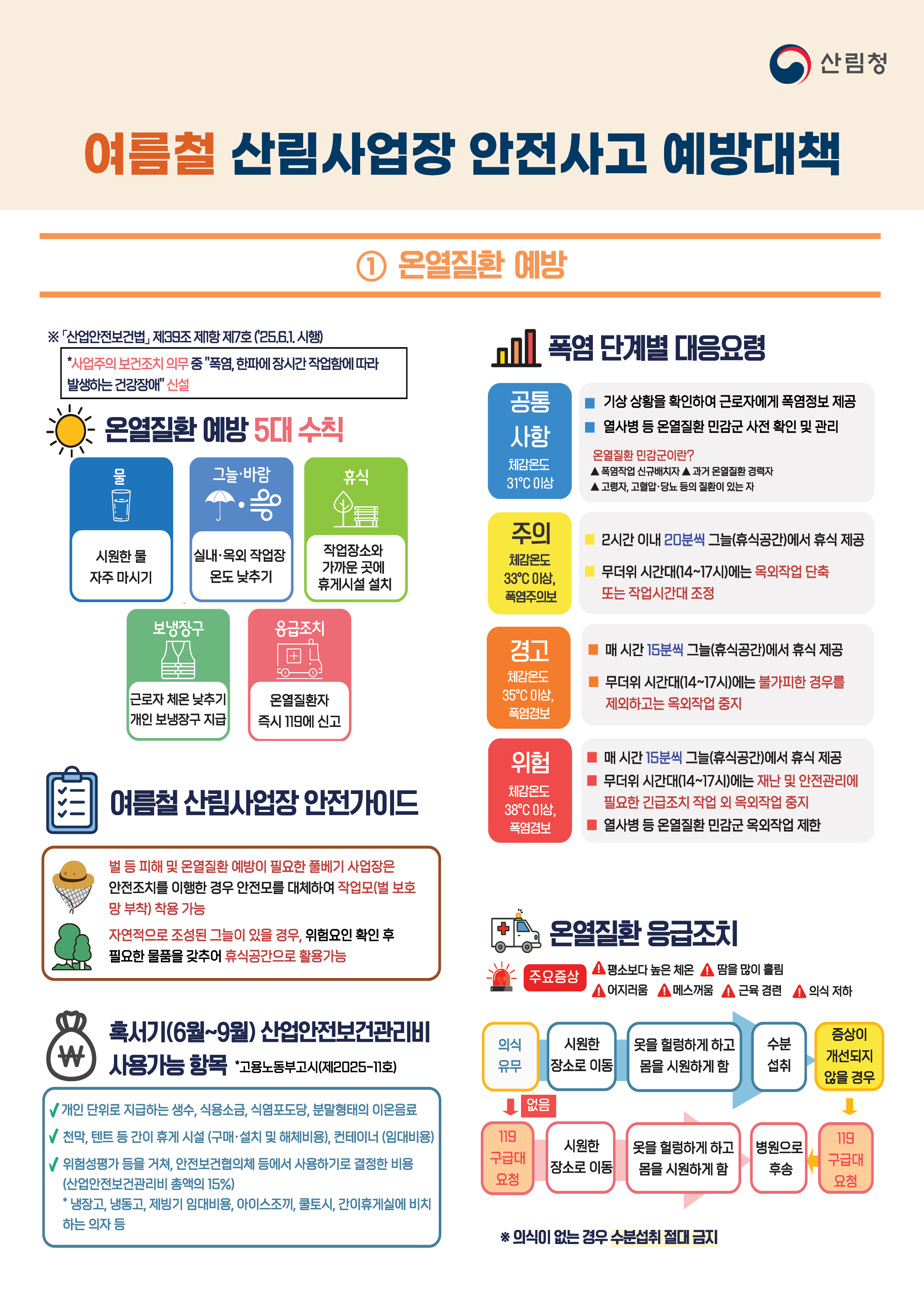 산림청, 여름철 안전사고 예방대책 앞장 이미지1