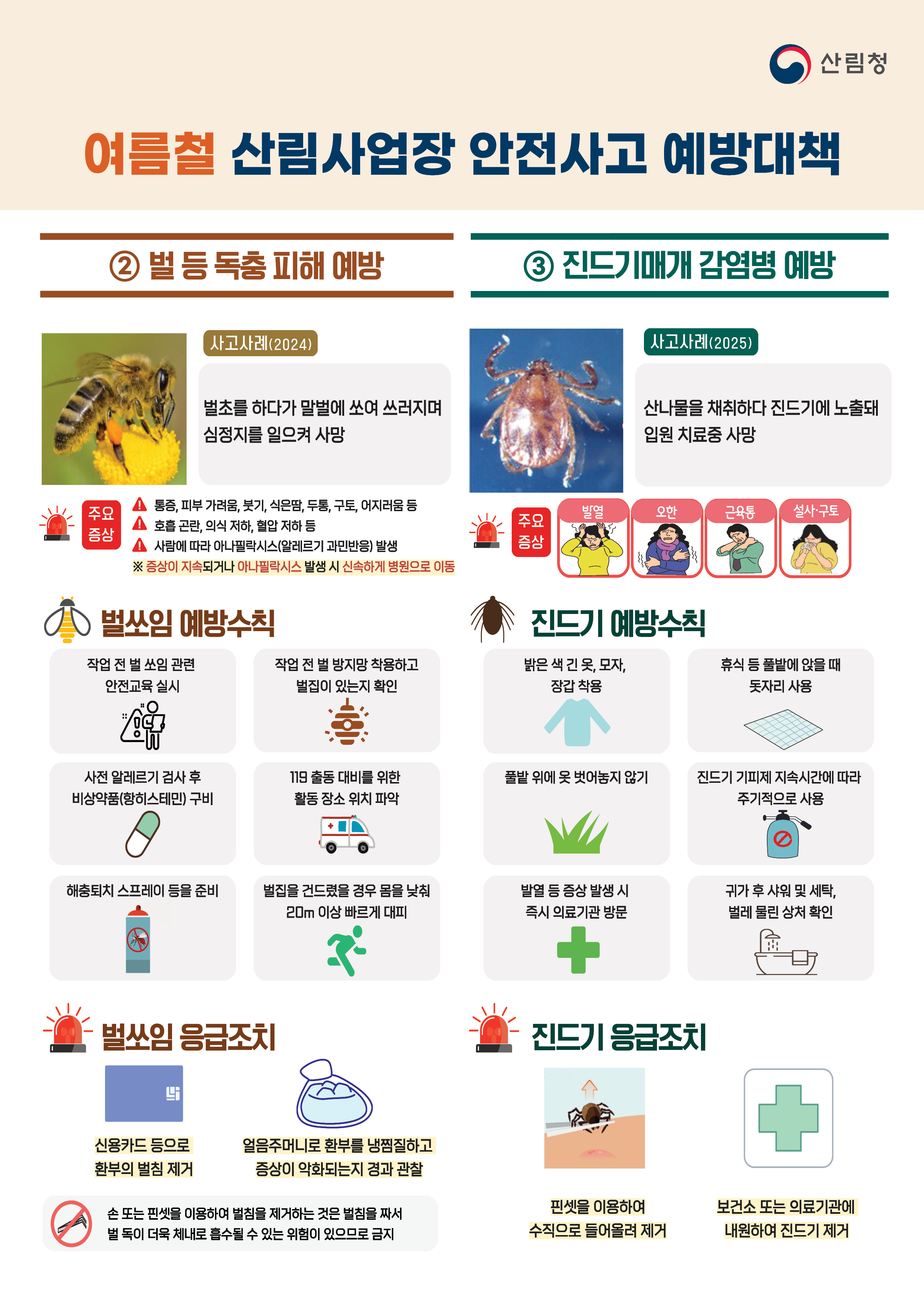산림청, 여름철 안전사고 예방대책 앞장 이미지2