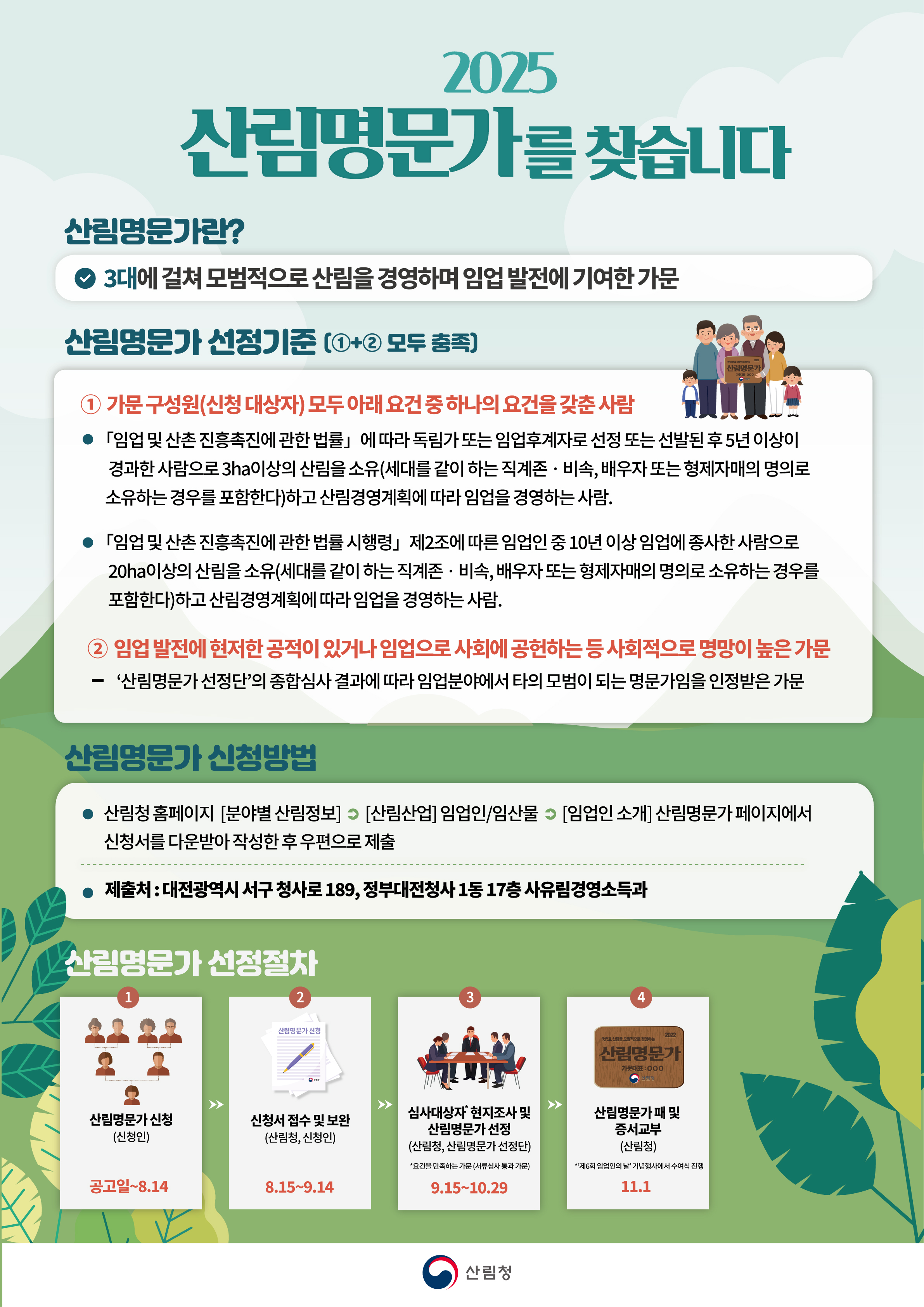 3대를 이은 헌신과 열정, ‘산림명문가’를 찾습니다. 이미지1