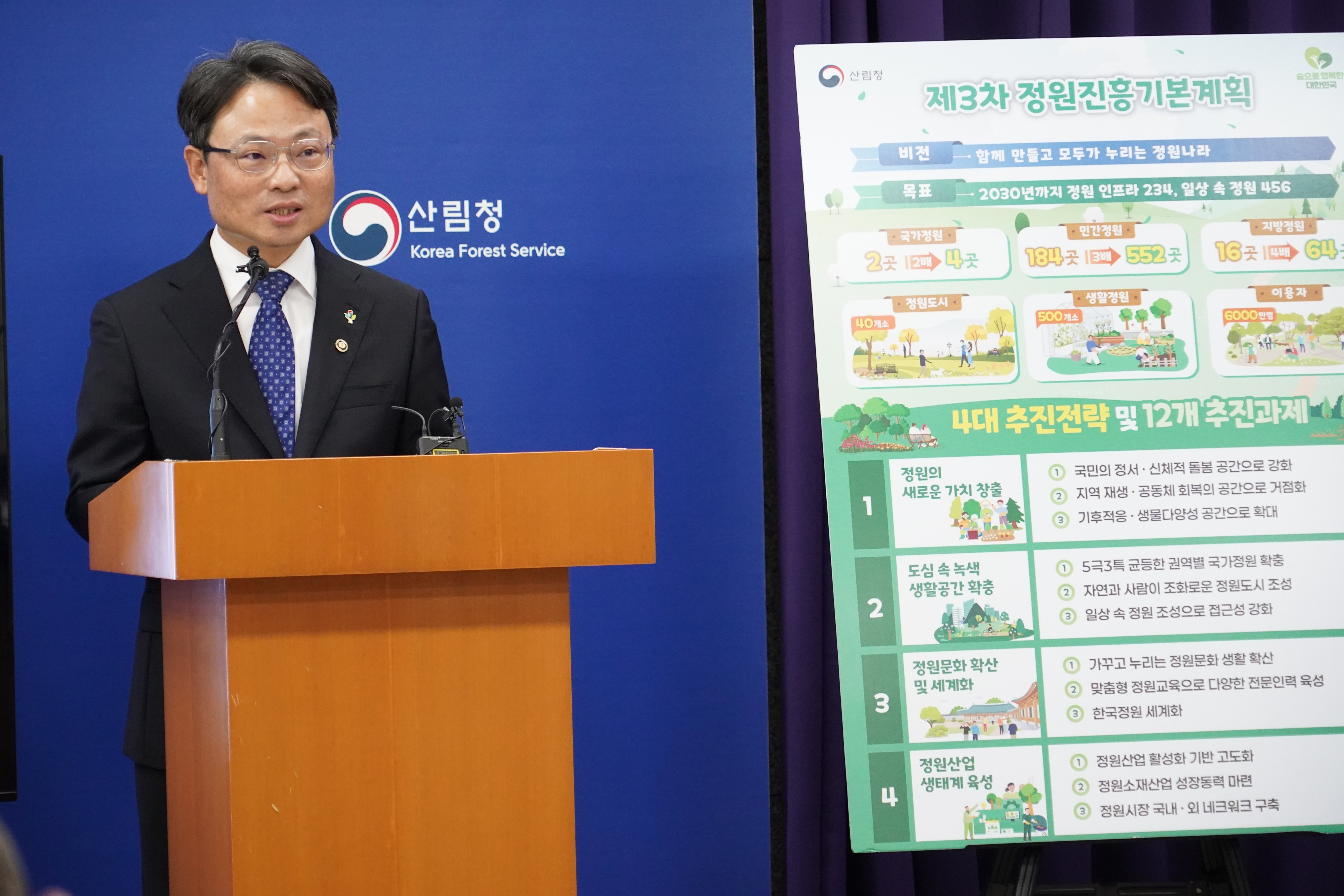 국가정원 2배, 민간정원 3배··· 정원행복권 넓힌다(브리핑)