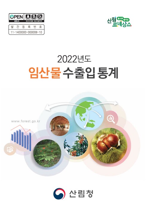 2022년도 임산물 수출입통계 표지