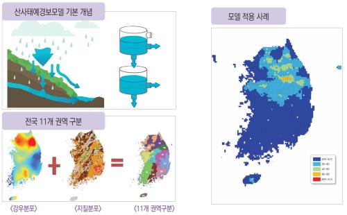 산불피해지, 산사태 위험 ‘주의보’ 기준 강화한다!
