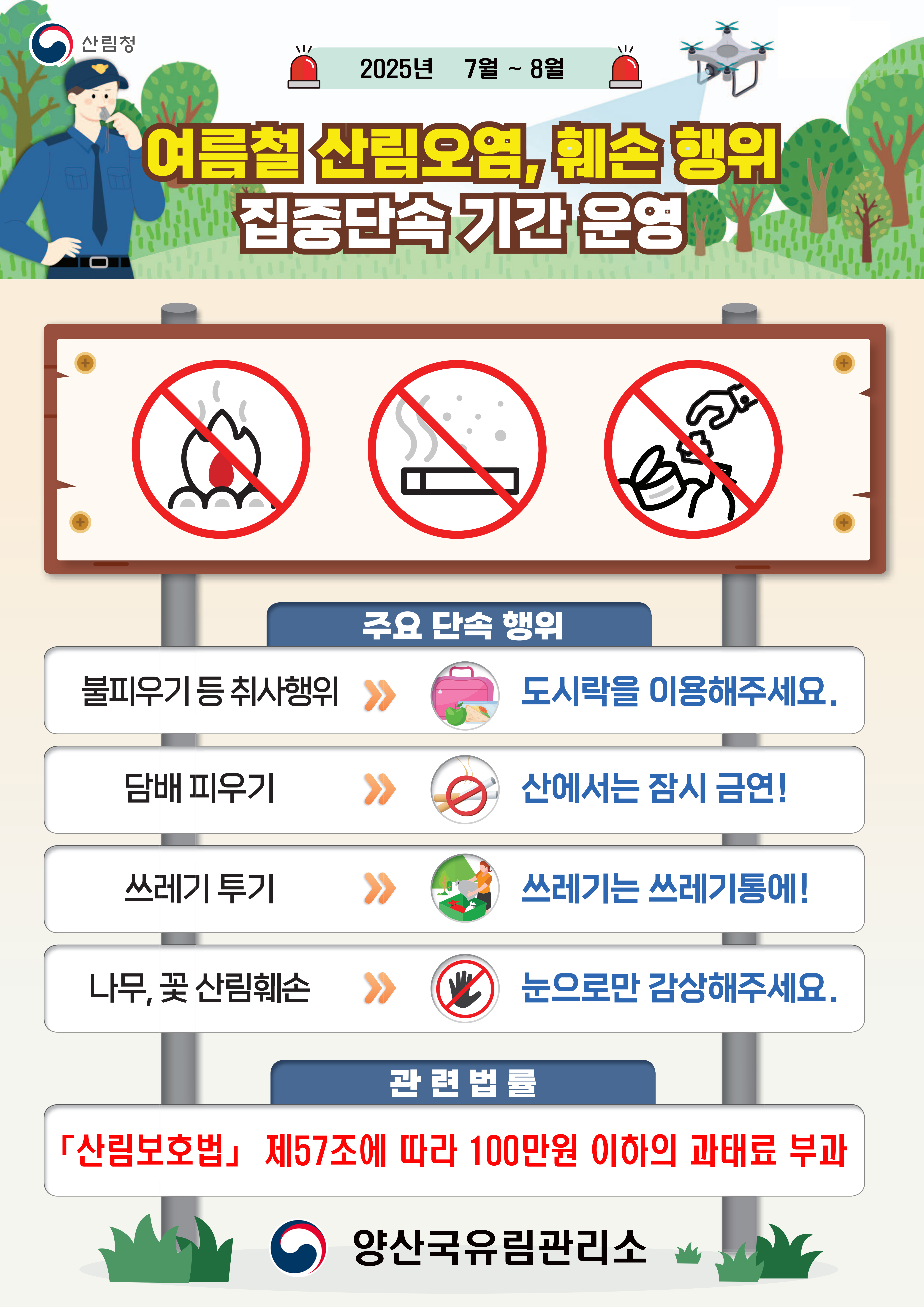 산림청 양산국유림관리소, 여름철 산림 내 불법행위 집중단속 실시