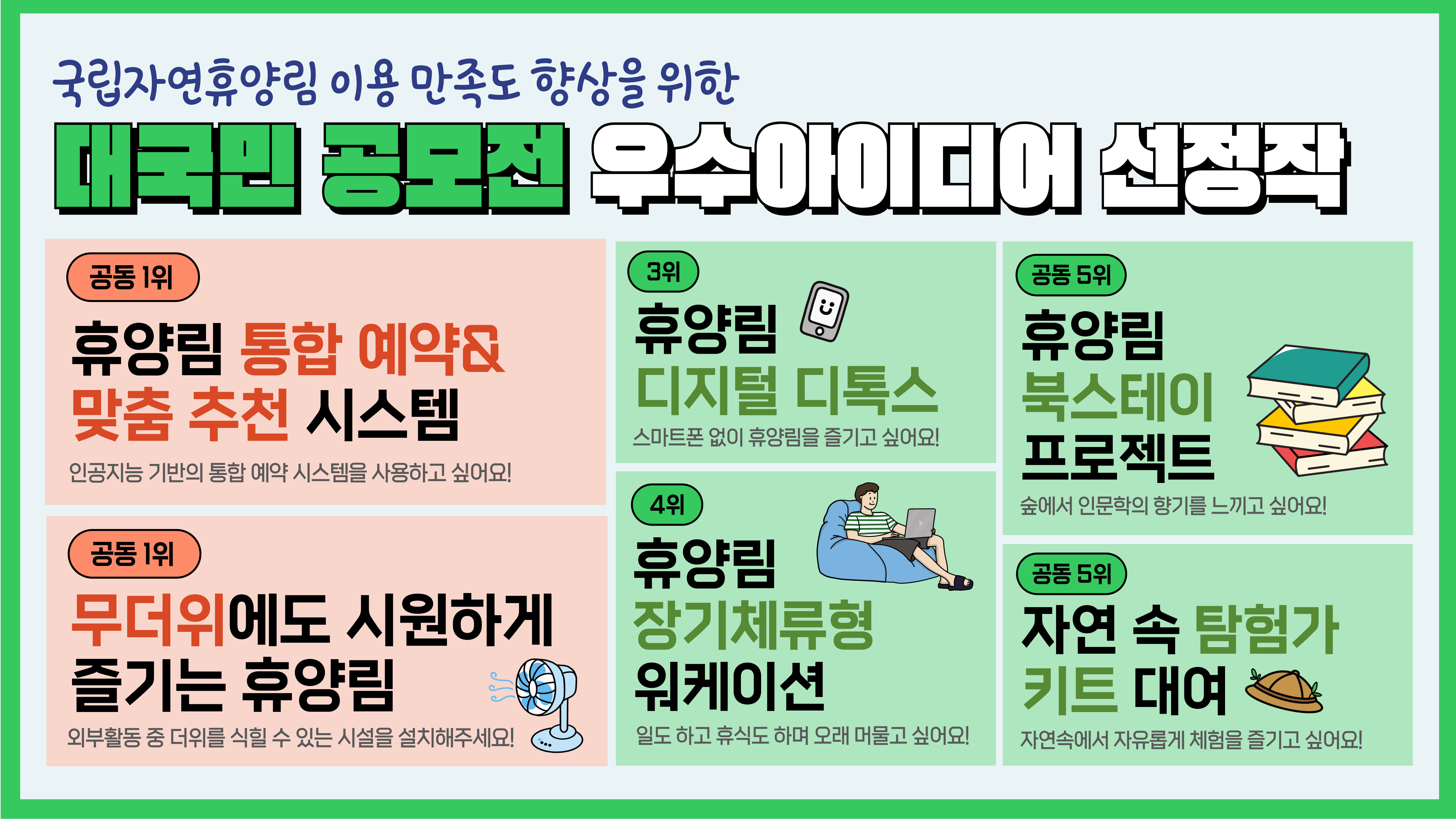 인공지능 활용한 휴양림 맞춤 추천 기능 도입해 주세요! 이미지1