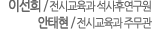 이선희 / 전시교육과 석사후연구원, 안태현 / 전시교육과 주무관 